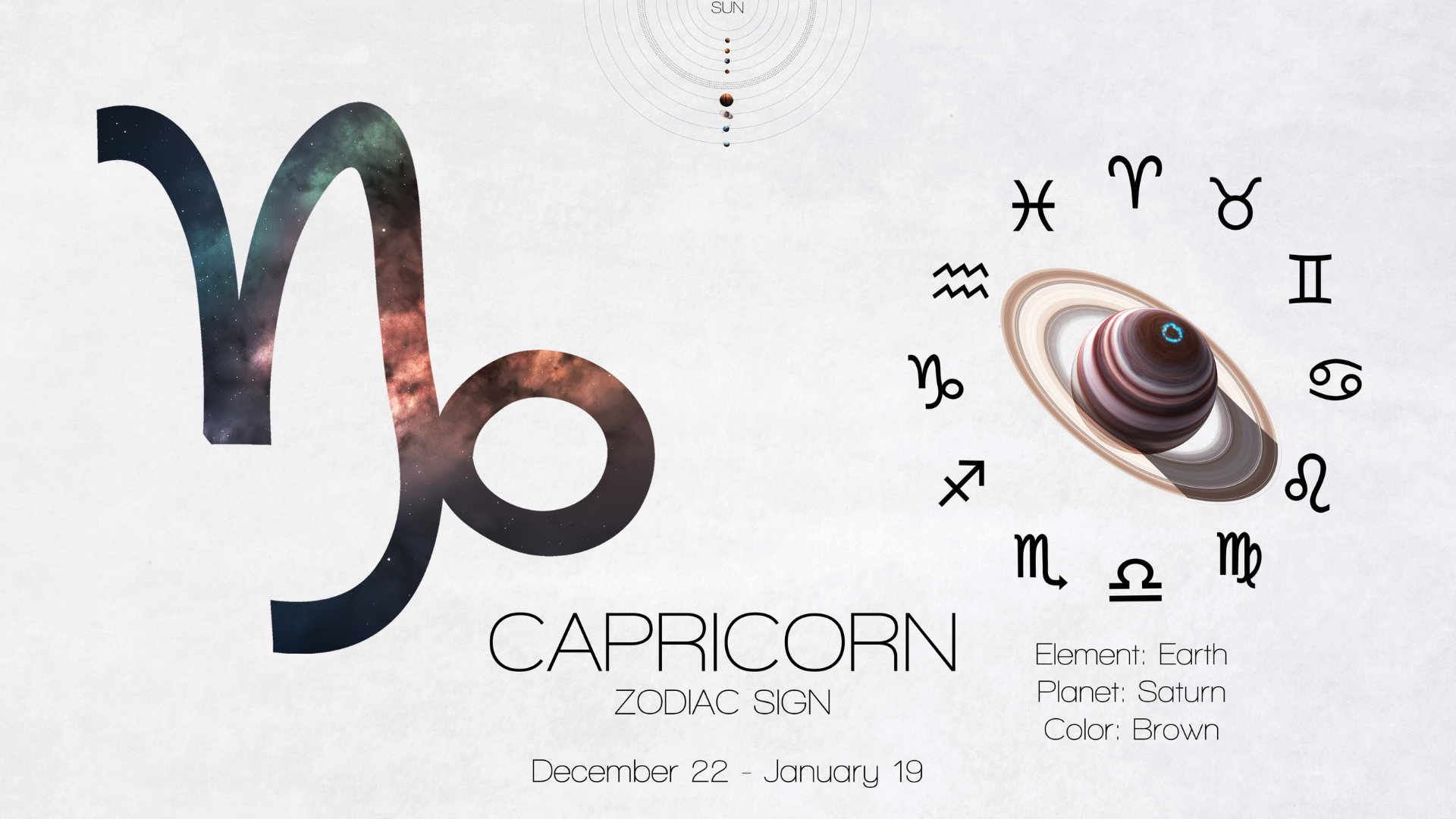 Zodiac Screen Savers