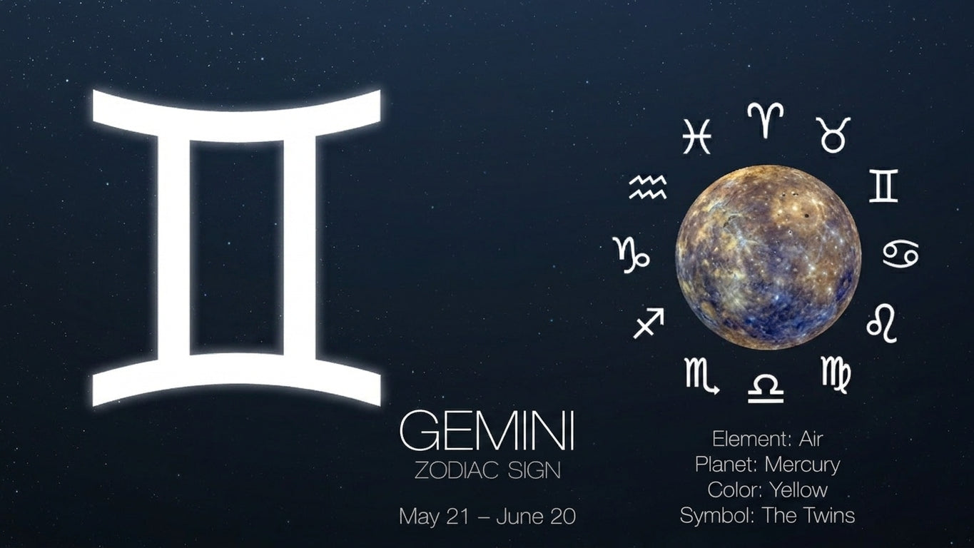 Zodiac Screen Savers