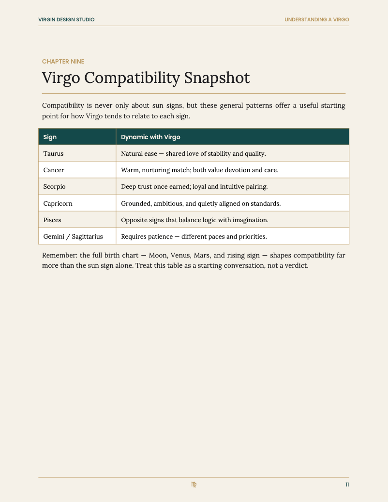 Simple Guide to Understanding A Virgo